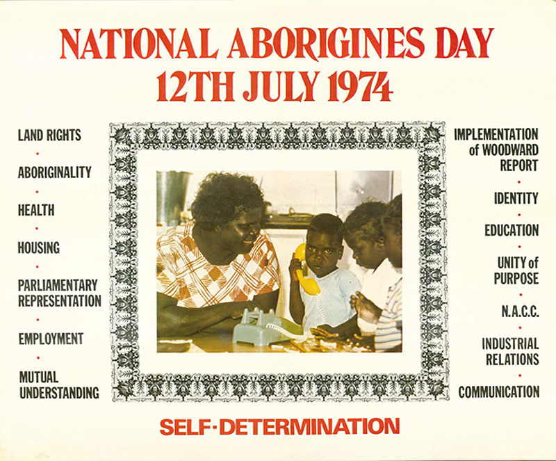 Text reads: Land Rights, Aboriginality, Health, Housing, Parliamentary representation, Employment, Mutual Understanding, Implementation of Woodward Report, Identity, Education, Unity of Purpose, N.A.C.C. Industrial Relations, Communication.