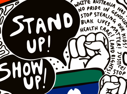 2022 National NAIDOC Week Posters and Merchandise now available!
