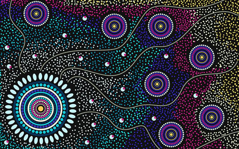 Yarning About First Nations Research: NAIDOC Week 2023 Symposium